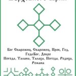 162-foto-russkaya-runa-plodorodie-zvezdy-pravi